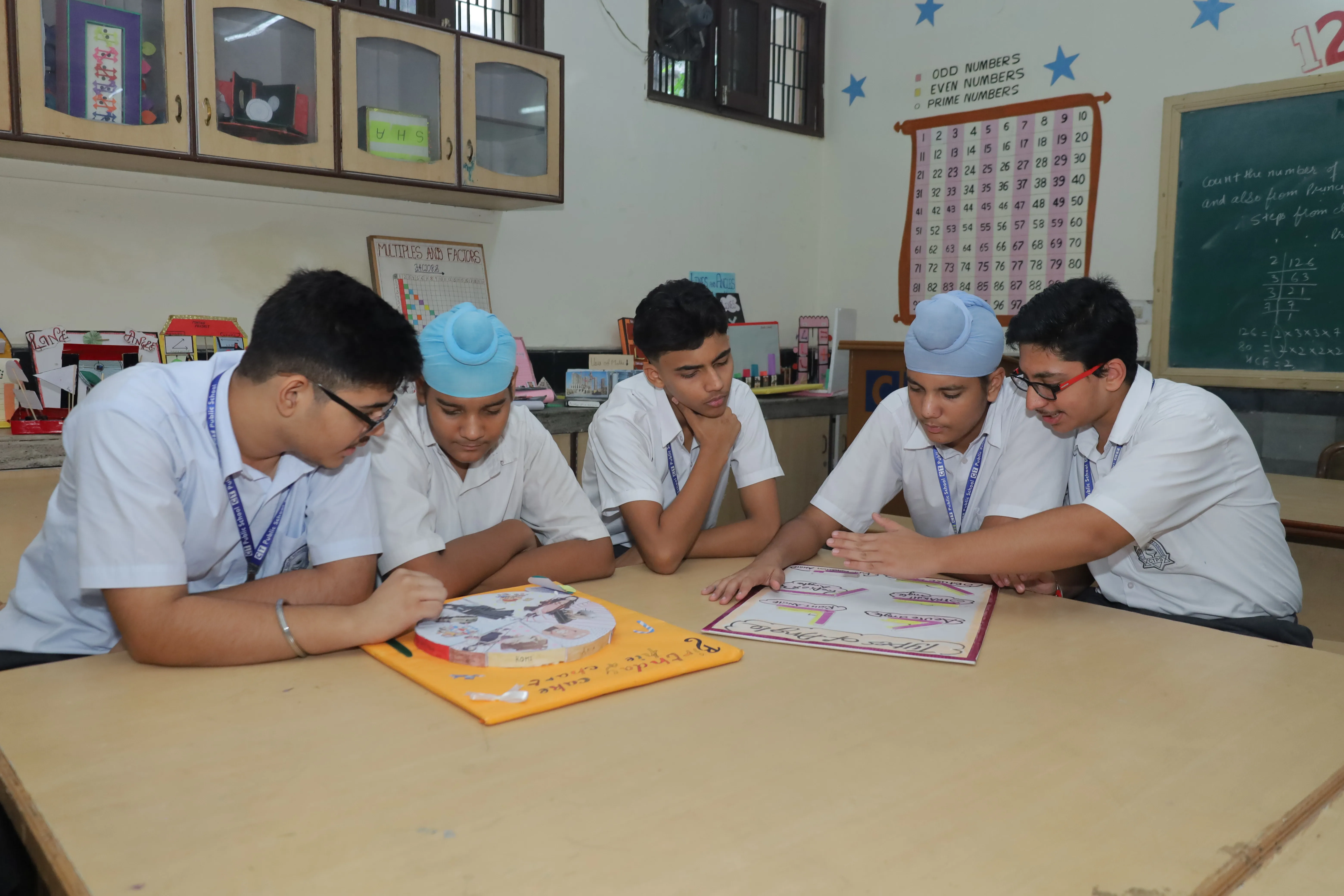 Math Lab